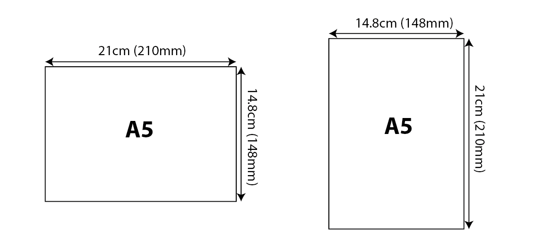 Greaseproof Wrappers - A5 Wrapper 210x148mm 01 Image