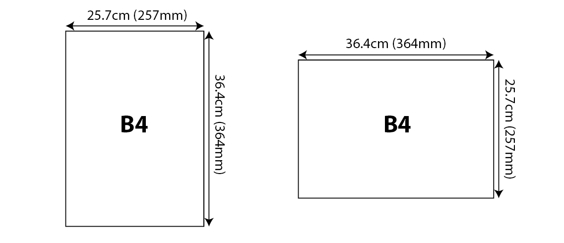 Waterproof Placemats - B4 Placemat (364x257mm) 364x257mm 01 Image
